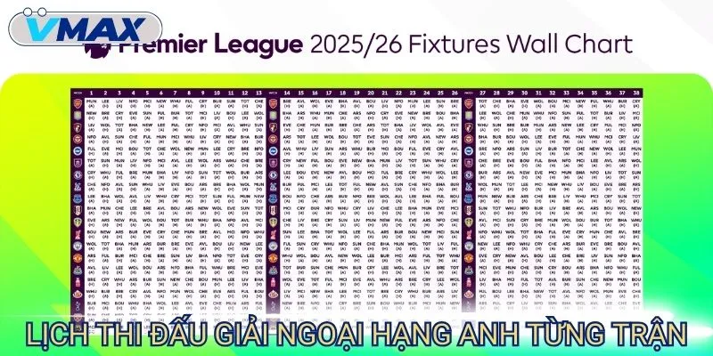 Lịch Thi Đấu Giải Ngoại Hạng Anh 2025/26: Xem Sớm Đại Chiến 3 lịch thi đấu giải ngoại anh từng trận