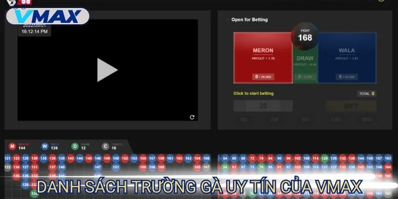 Trường Gà Uy Tín VMAX - Địa Chỉ Giải Trí Đẳng Cấp Nhất 2025 4 trường gà uy tín tổng hợp